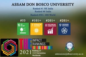 Assam Don Bosco University Featured In World Rankings By TIMES