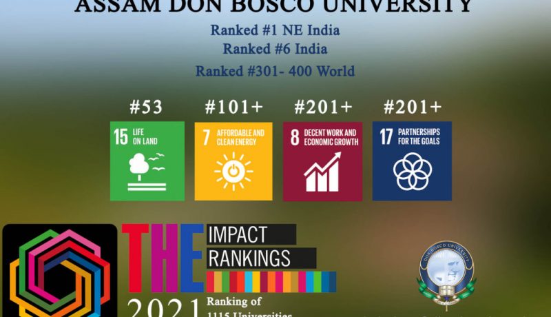 Assam Don Bosco University Featured In World Rankings By TIMES
