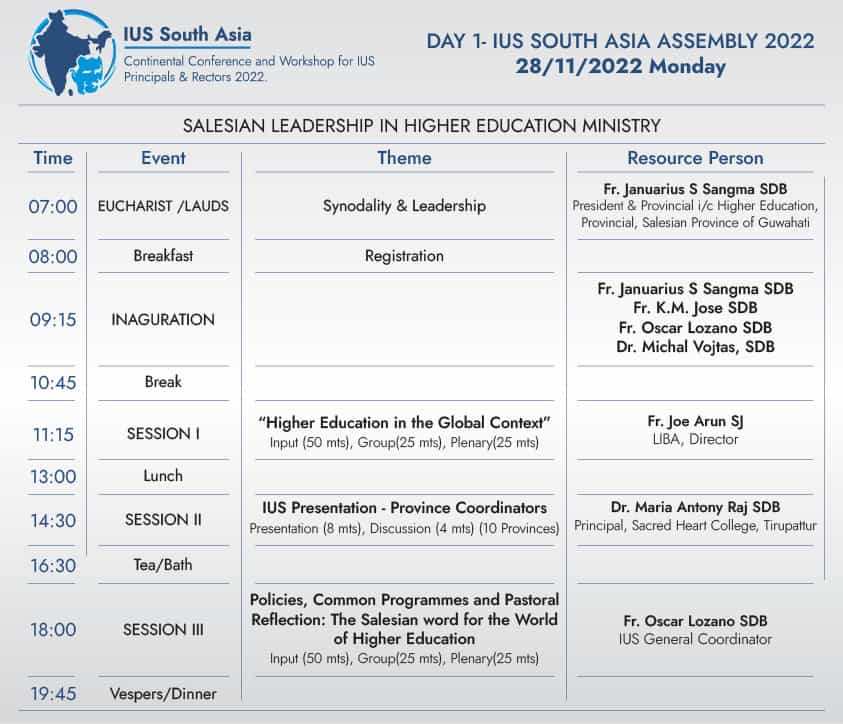 Day1-IUS South Asia Continental Conference 2022