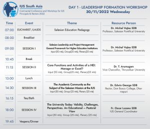 Day1- IUS South Asia Continental Conference WorkShop