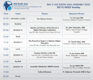Day2-IUS South Asia Contiental Conference