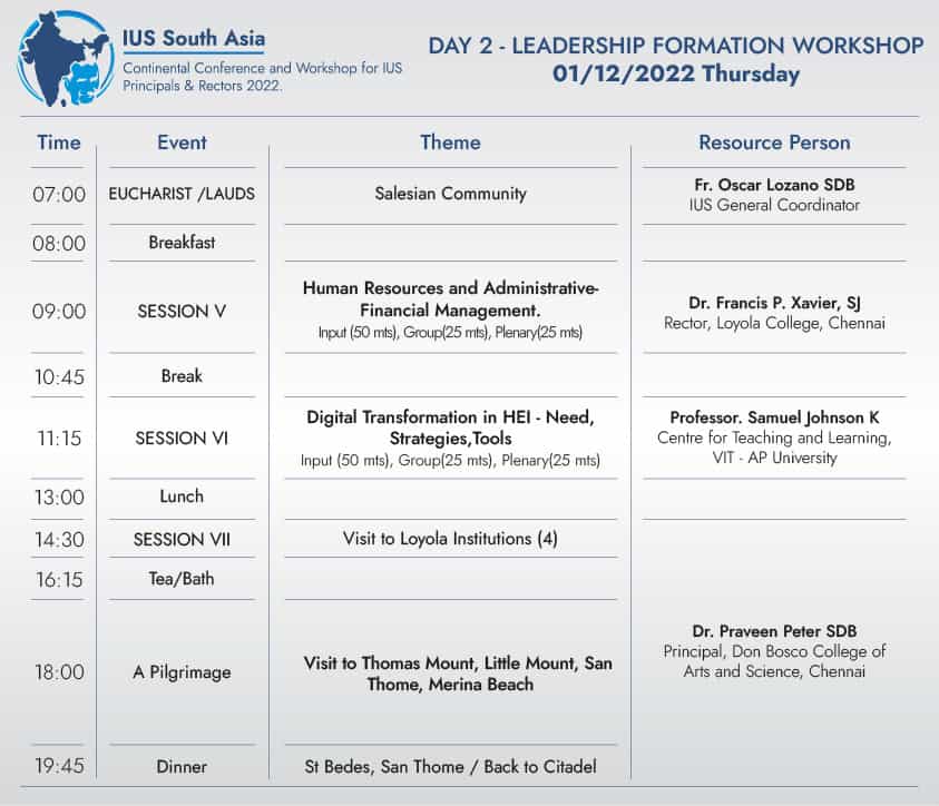 Day2- IUS South Asia Continental ConferenceWorkshop
